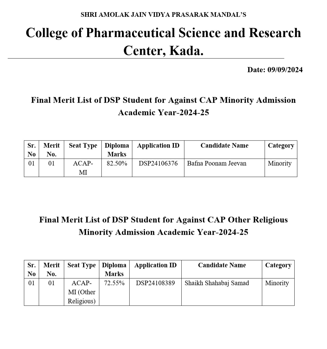 Shri Amolak Jain Vidya Prasarak Mandal, Pharmacy College in Beed, Pharmacy College in Ashti, B.Pharm, D.Pharm